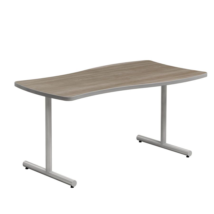 Milestone Table