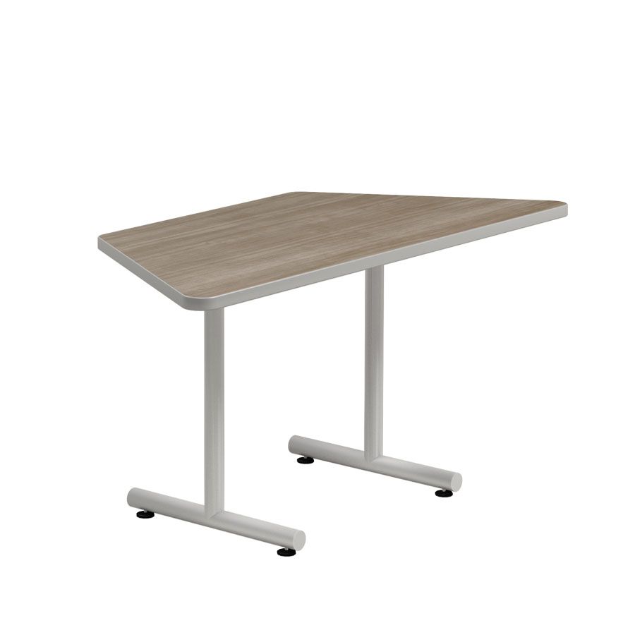Milestone Table
