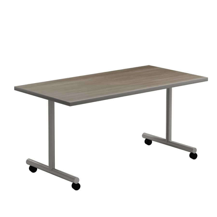 Milestone Table