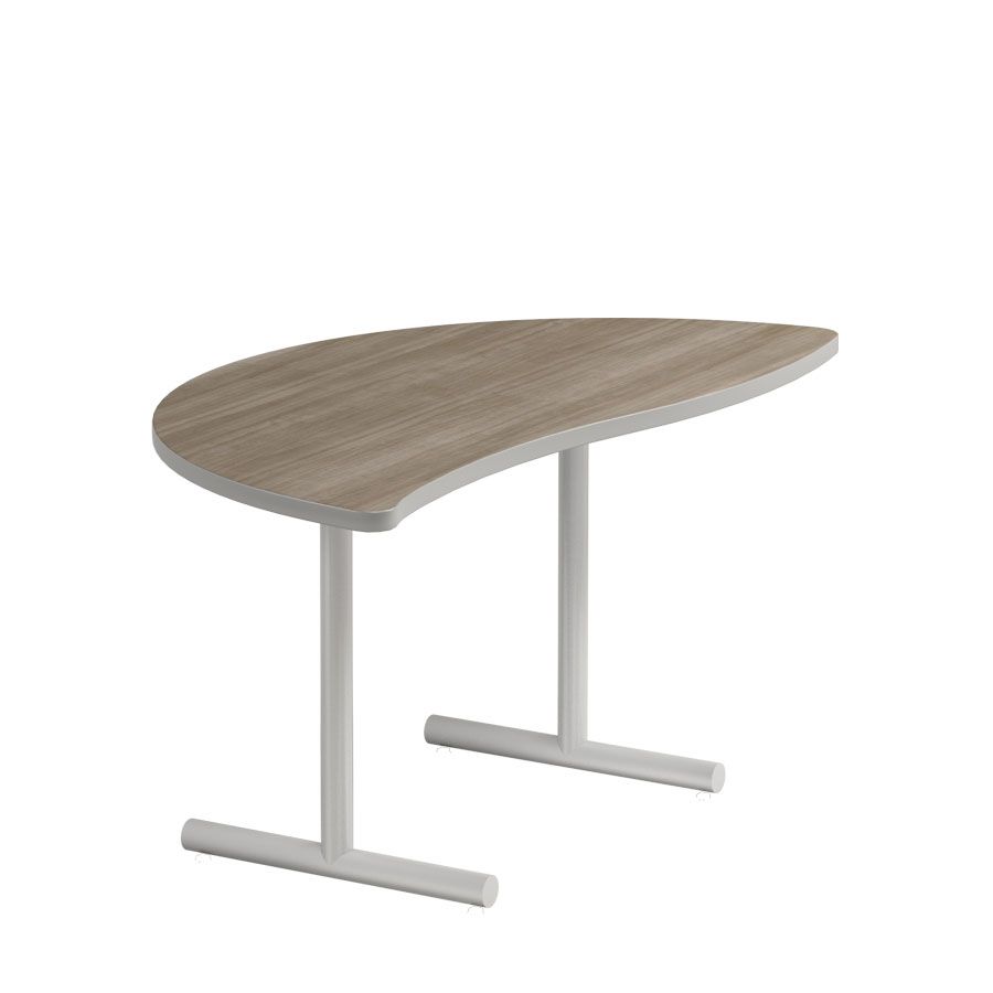 Milestone Table