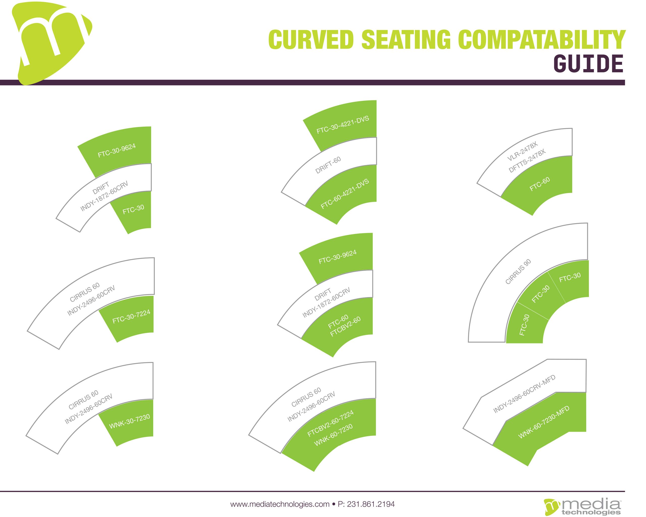 Curved Seating Compatibility Guide